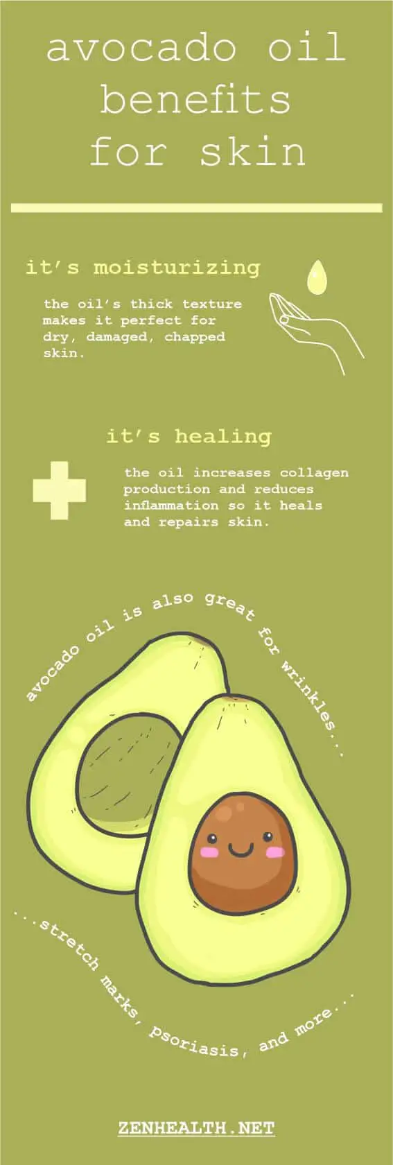 Avocado Oil Benefits For Skin #avocadooil #avocadooilforskin #avocado #carrieroils