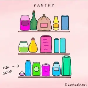 Check your pantry and set up an eat soon area